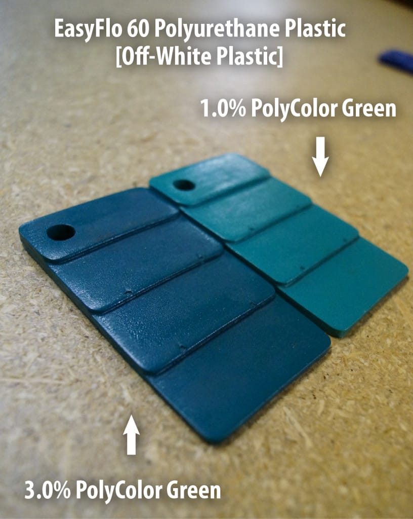 Green Dye for Plastic or Rubber