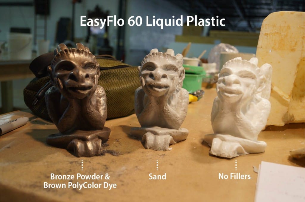 Adding Fillers to Polyurethane Casting Resin - Polytek Development