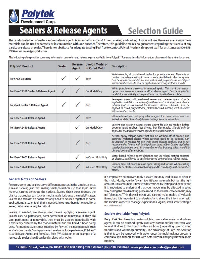 Sealer&ReleaseAgent Selection Guide